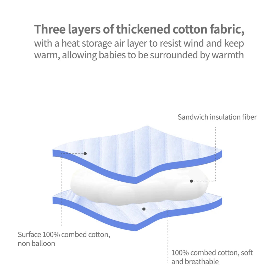 Boys Girls Bodysuit Newborn Winter Onesie Clothes Cotton Toddler Home Wear 0-6M Thickened Spring and Autumn Clothing